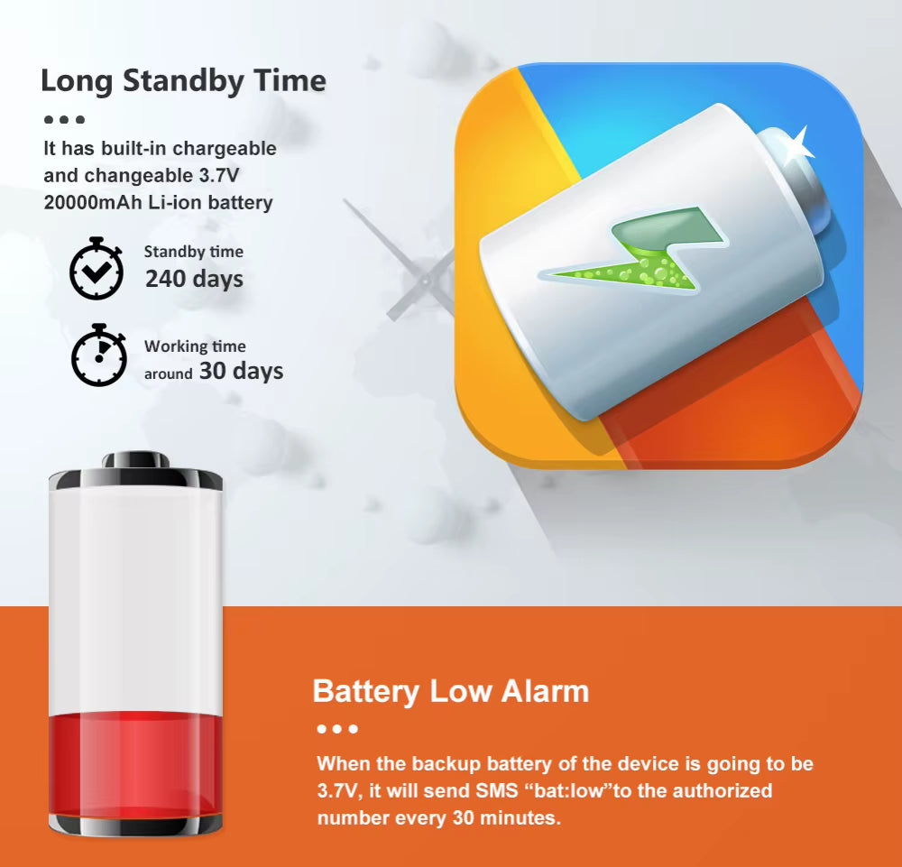 4G Car Waterproof GPS Tracker LK209C 20000Mah Battery Realtime Tracking Vehicle Locator Magnet 240 Day LK209A Free App