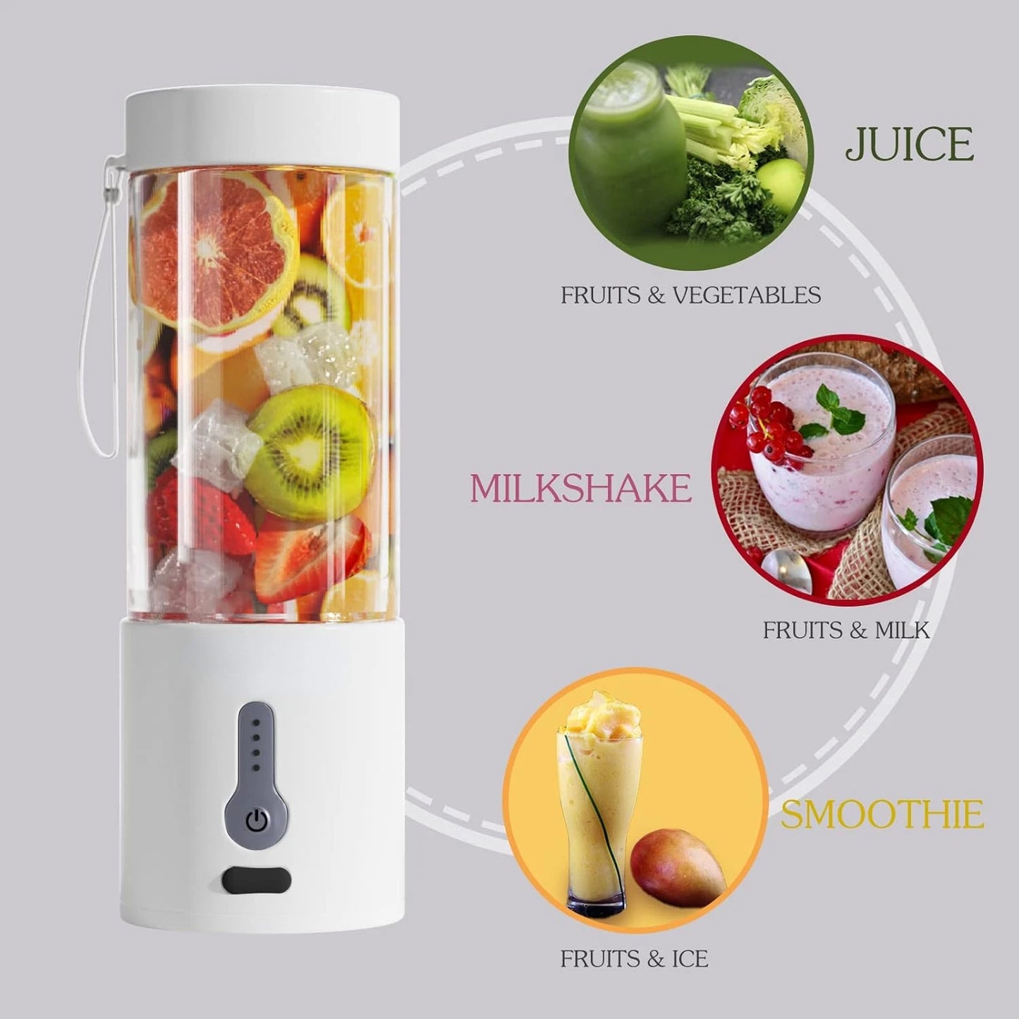 Powerful Portable Blender for Shakes and Smoothies On-The-Go, 150W Motor, Fast USB C Rechargeable, Compact Design with Power Dis