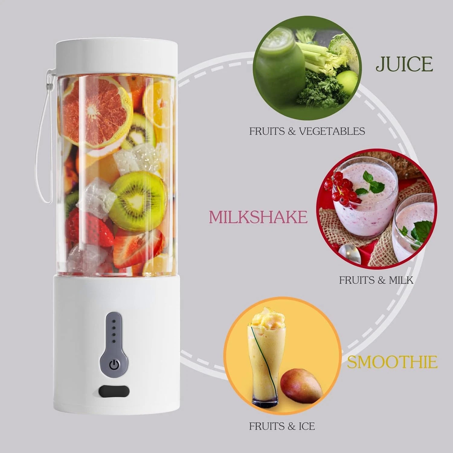Powerful Portable Blender for Shakes and Smoothies On-The-Go, 150W Motor, Fast USB C Rechargeable, Compact Design with Power Dis